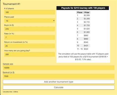 poker tournament bankroll calculator|poker tournament variance calculator.